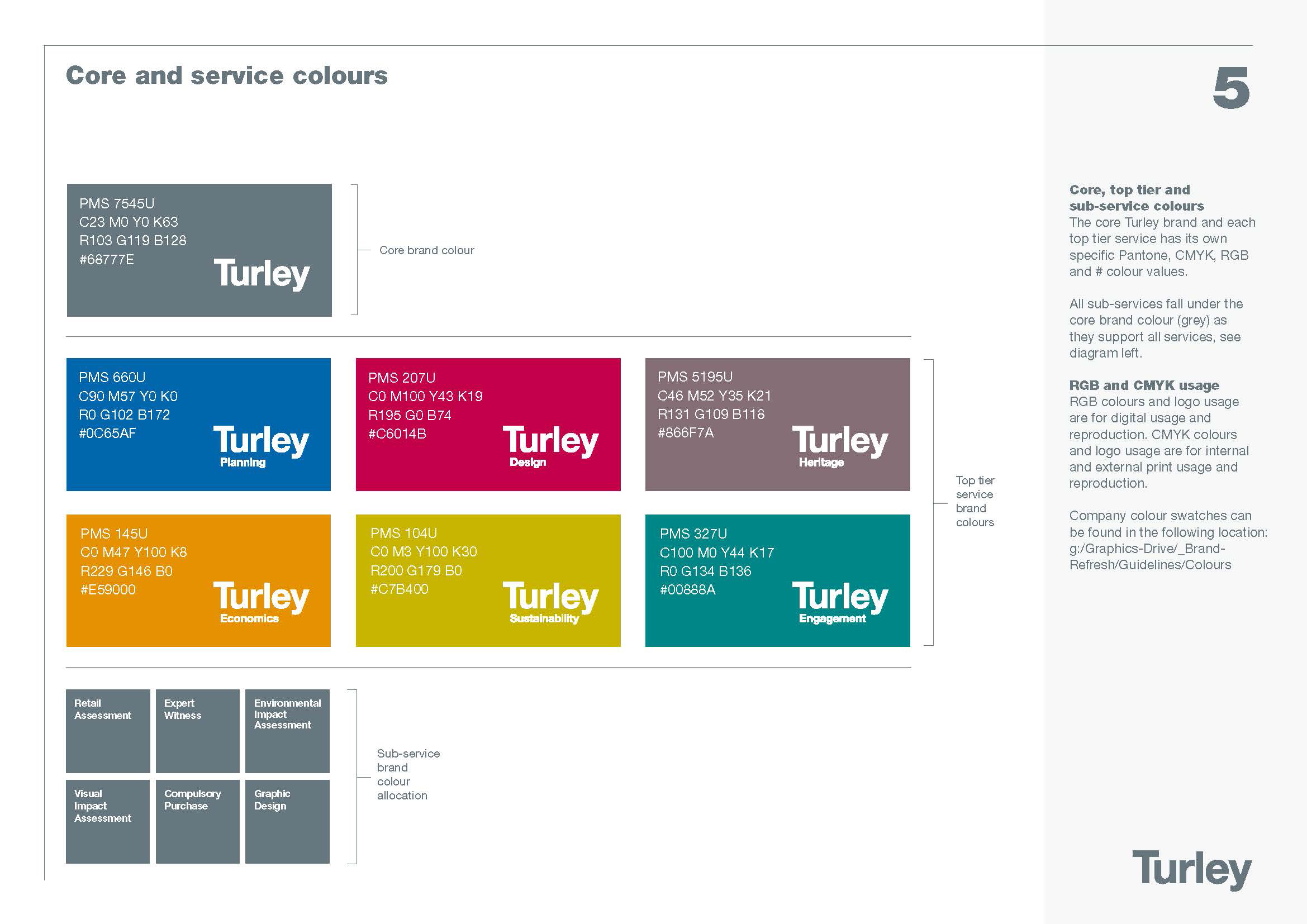 Turley_Branding_13_2013_12_01