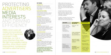 ISBA_New_Business_Brochure_Literature_07_2015_04_13