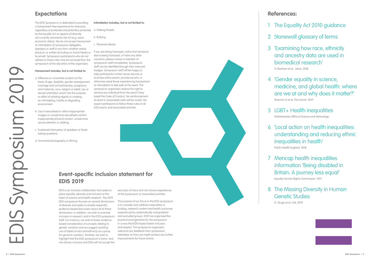 Edis Symposium Program Flat