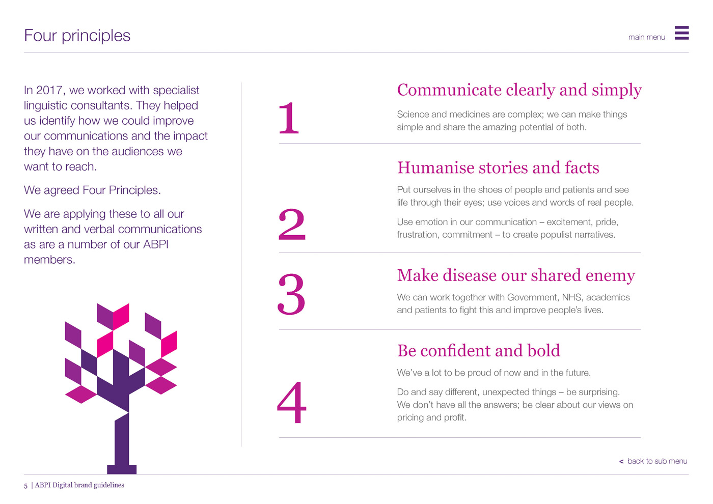 ABPI-Digital-Brand-Guidelines_V3_Page_05