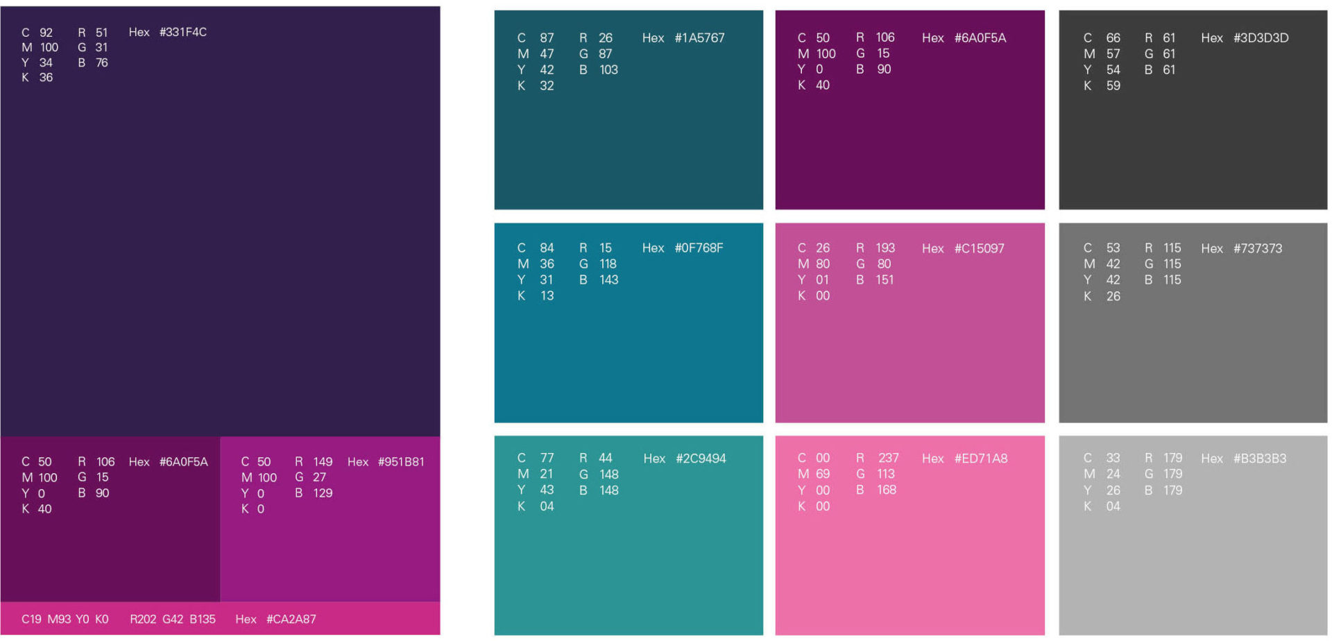 Atpi Color tothepoint • Elevating science - ABPI brand refresh